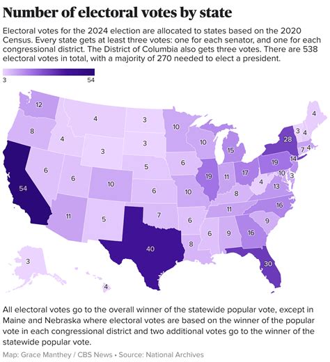 how many fake electors are there